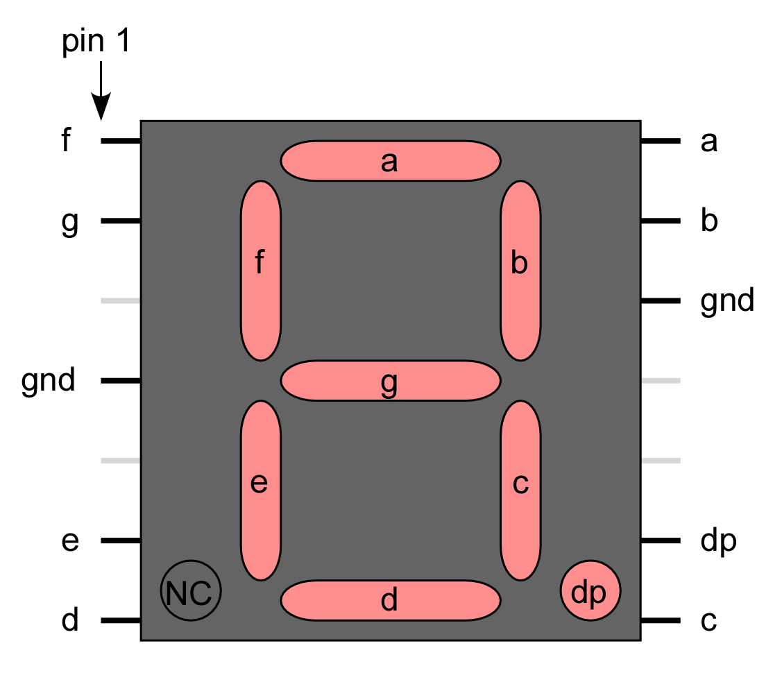 Seven-segment display pinout